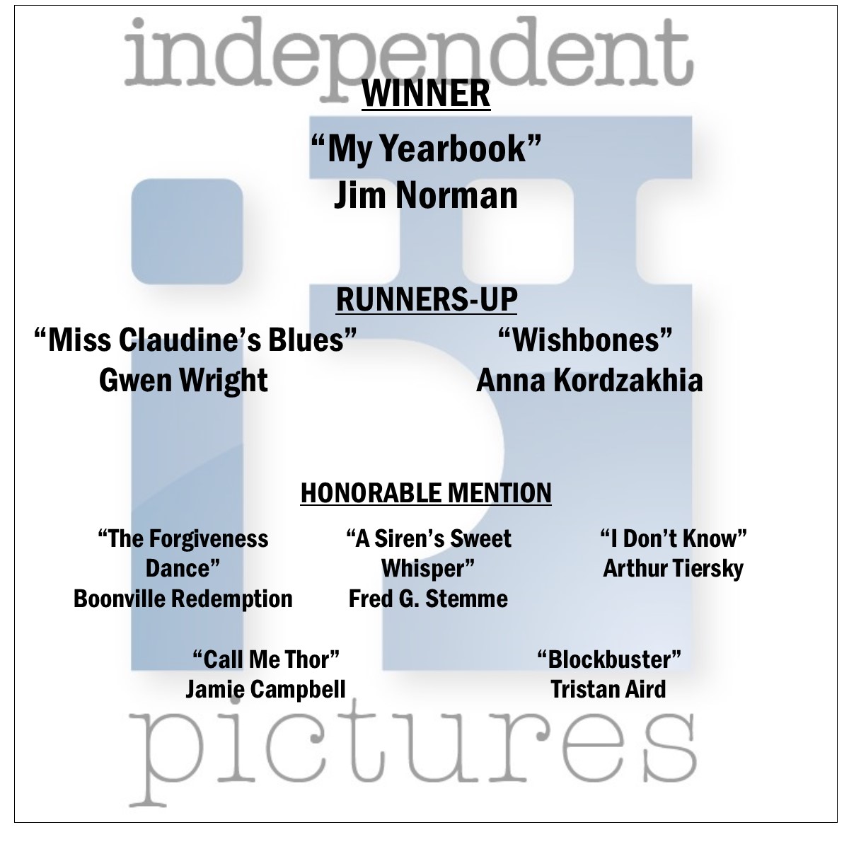 How to write a independent screenplay picture